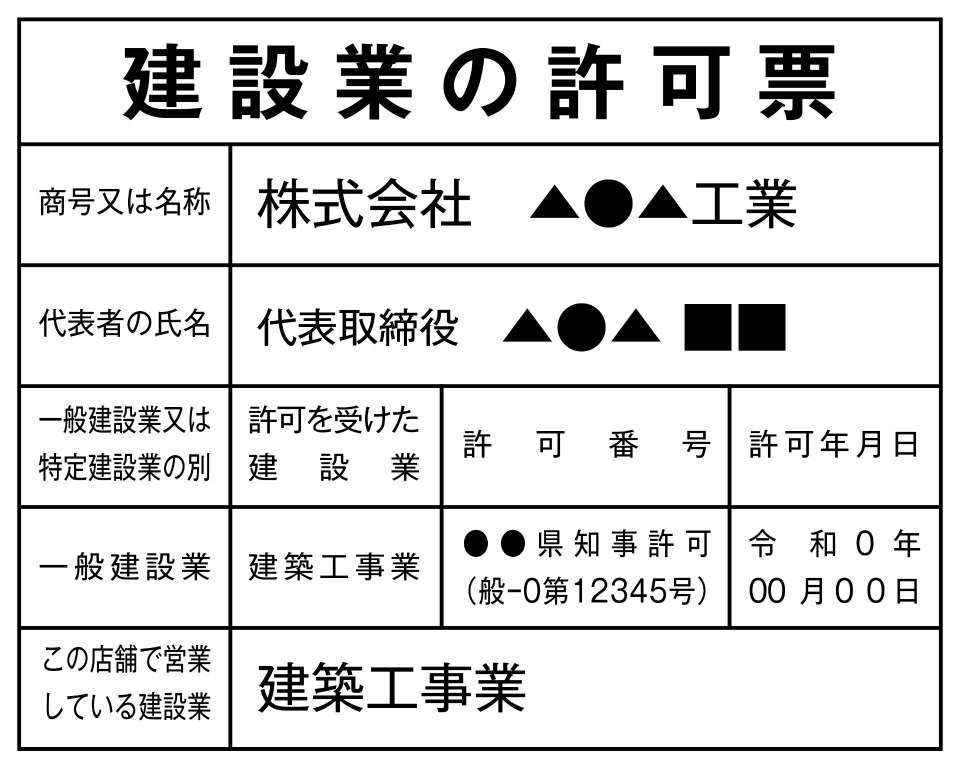 法定表示看板・許可票製作シミュレータ | 福岡の看板なら有限会社シーベ