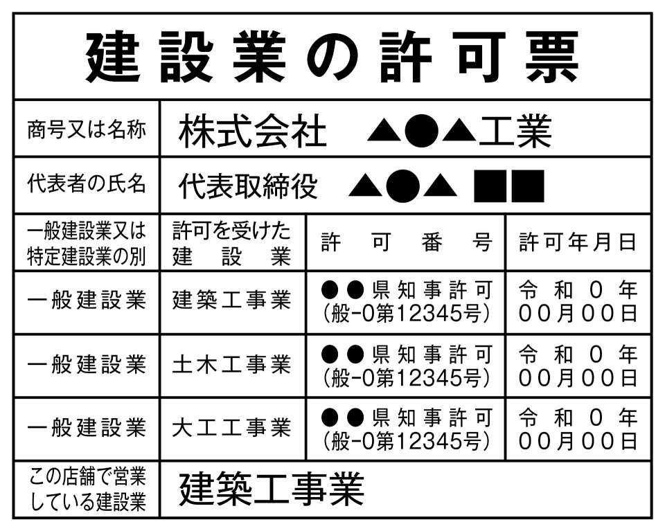 法定表示看板・許可票製作シミュレータ | 福岡の看板なら有限会社シーベ