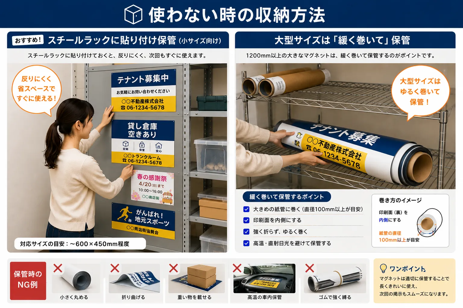 シャッター用マグネット広告の収納方法