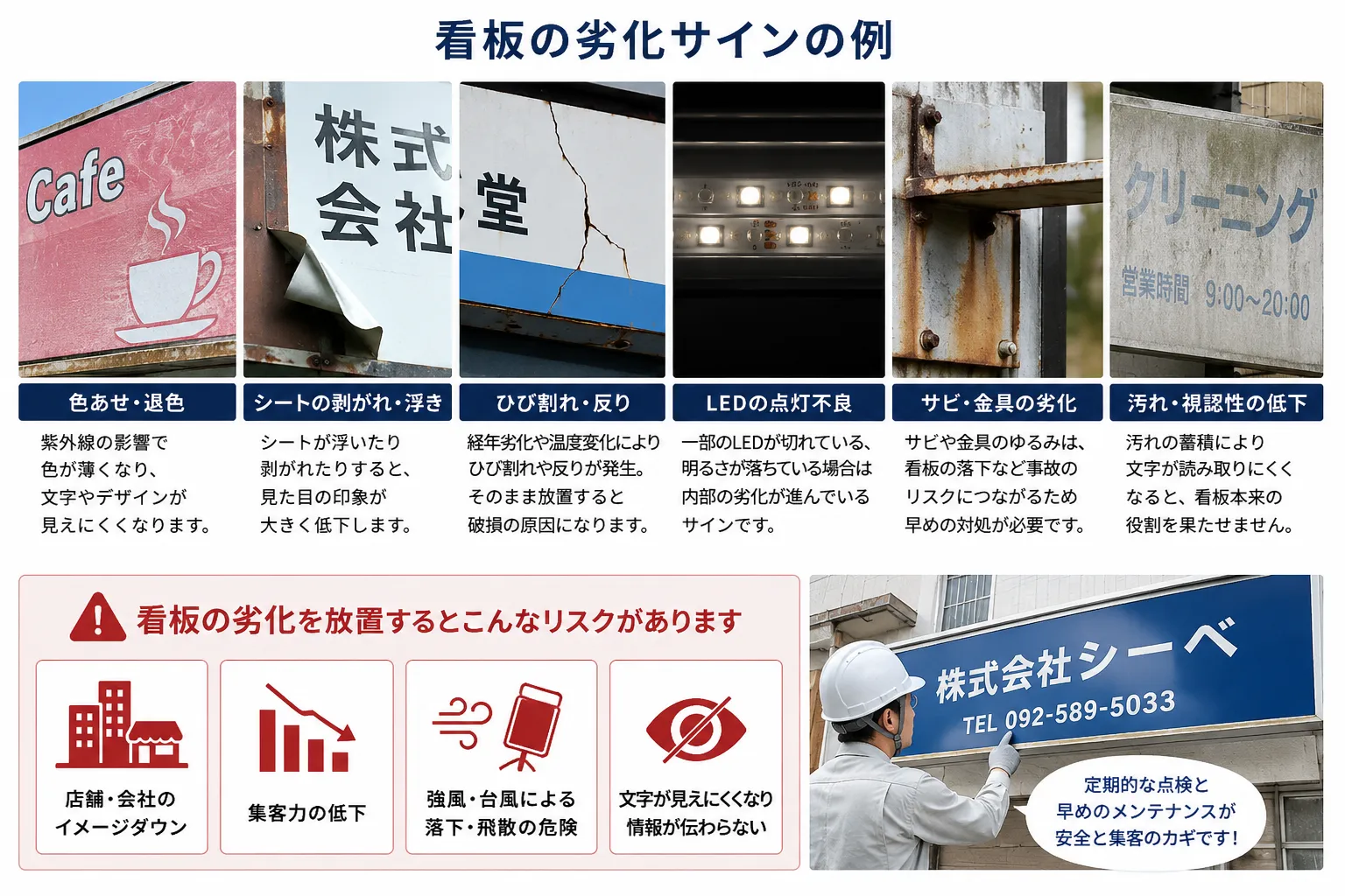 看板交換のタイミングとは？劣化サインの見分け方